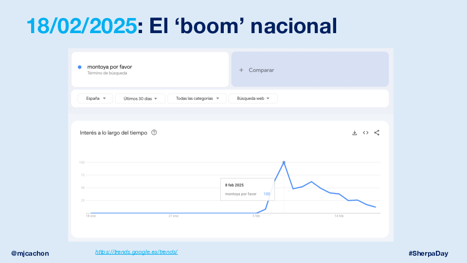 Grandes-Historias-Estrategias-SEO-SherpaDay-2025-1-converted[11]