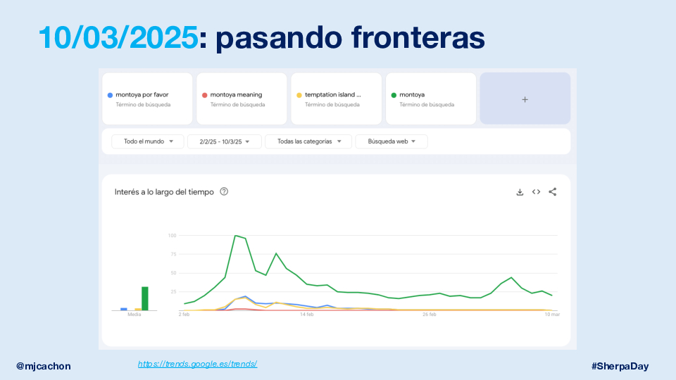 Grandes-Historias-Estrategias-SEO-SherpaDay-2025-1-converted[12]