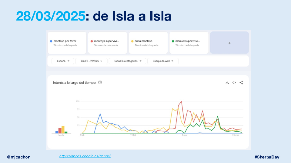 Grandes-Historias-Estrategias-SEO-SherpaDay-2025-1-converted[14]