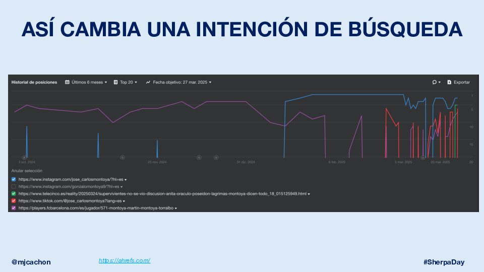 Grandes-Historias-Estrategias-SEO-SherpaDay-2025-1-converted[24]