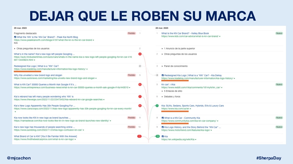 Grandes-Historias-Estrategias-SEO-SherpaDay-2025-1-converted[33]