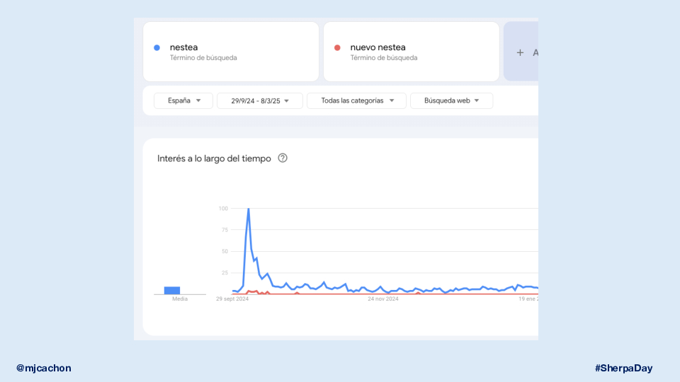 Grandes-Historias-Estrategias-SEO-SherpaDay-2025-1-converted[47]