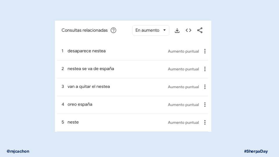 Grandes-Historias-Estrategias-SEO-SherpaDay-2025-1-converted[48]