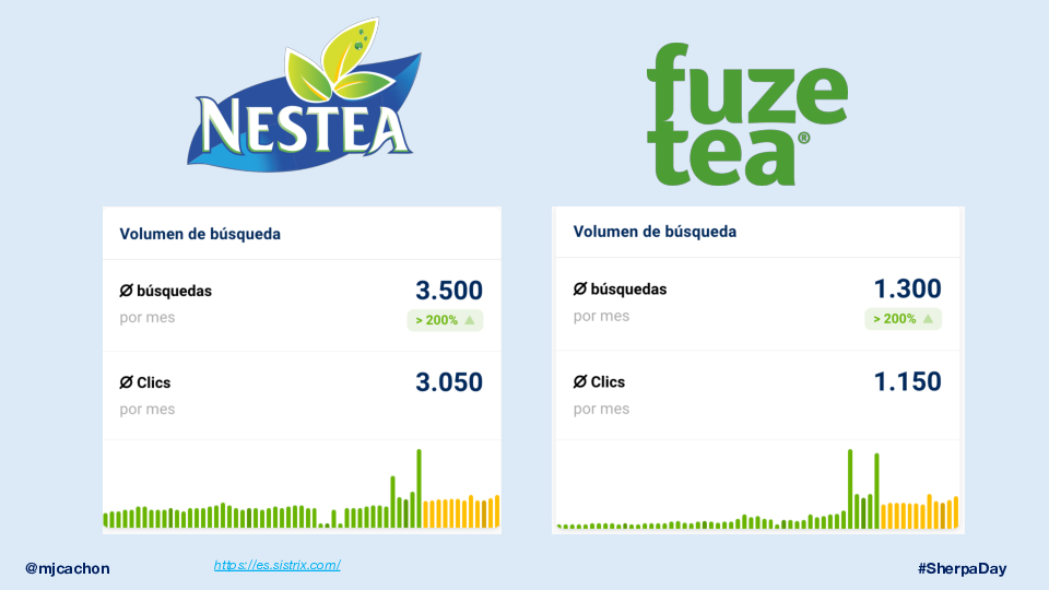 Grandes-Historias-Estrategias-SEO-SherpaDay-2025-1-converted[55]