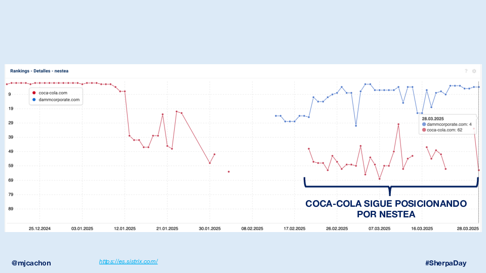 Grandes-Historias-Estrategias-SEO-SherpaDay-2025-1-converted[57]