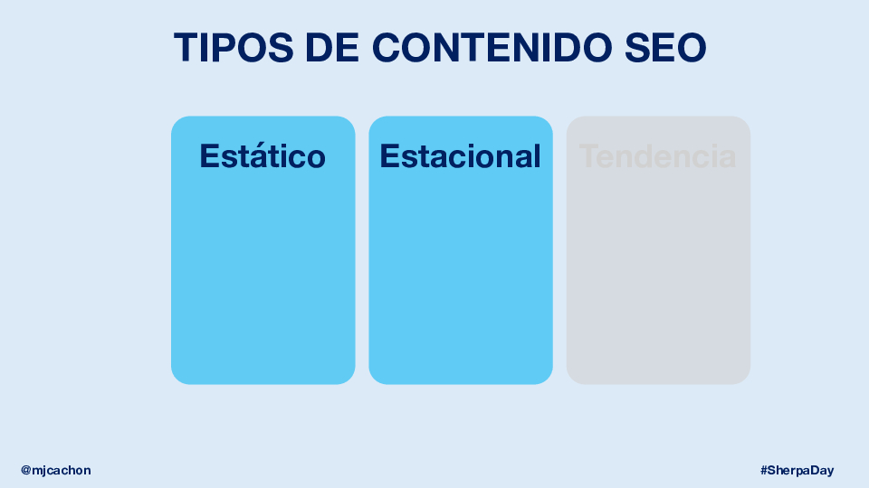 Grandes-Historias-Estrategias-SEO-SherpaDay-2025-1-converted[7]
