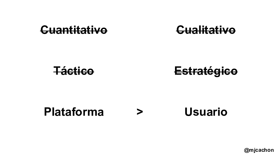 The-game-has-changed-Meetup-SISTRIX-Malaga-converted[10]