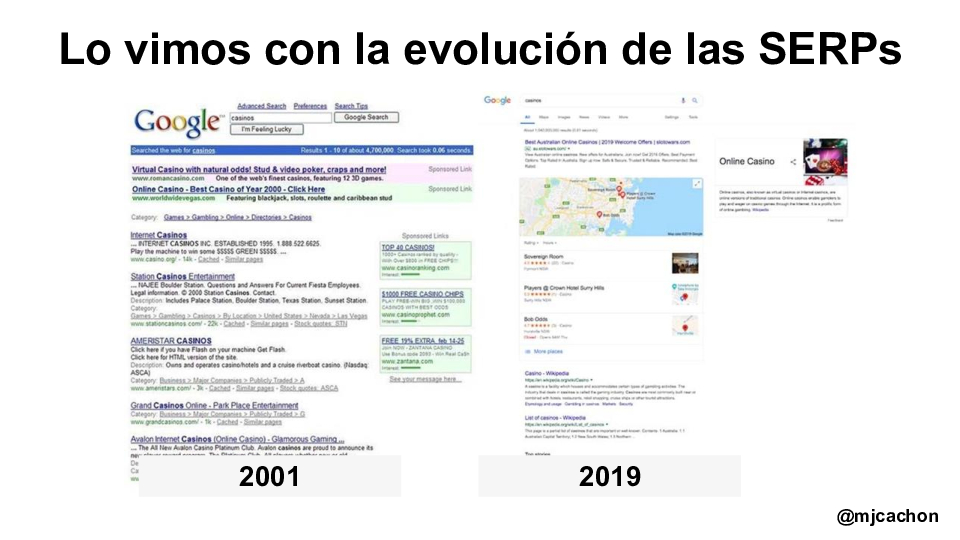 The-game-has-changed-Meetup-SISTRIX-Malaga-converted[13]
