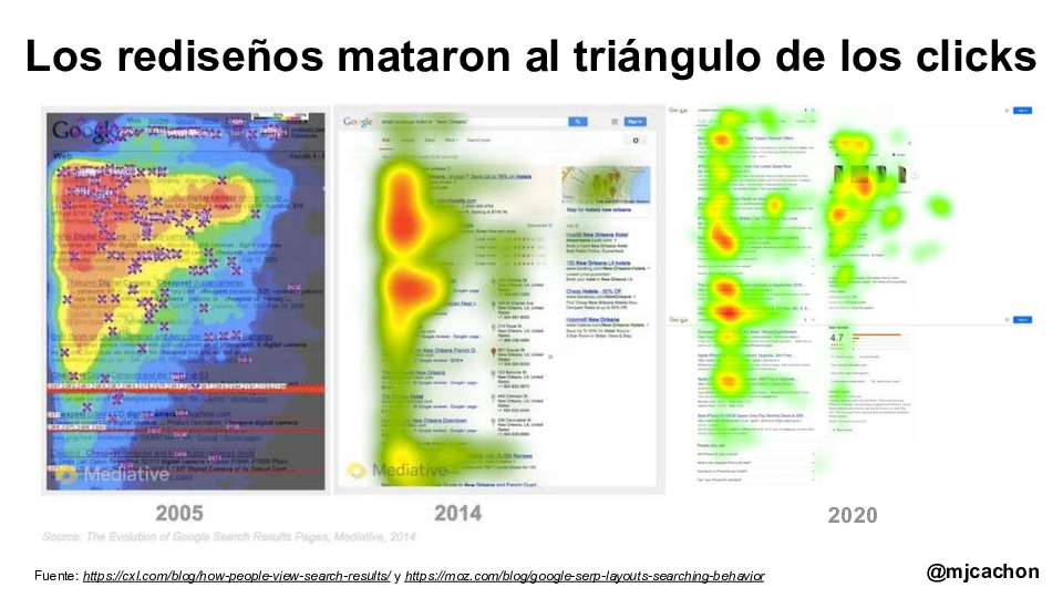 The-game-has-changed-Meetup-SISTRIX-Malaga-converted[14]