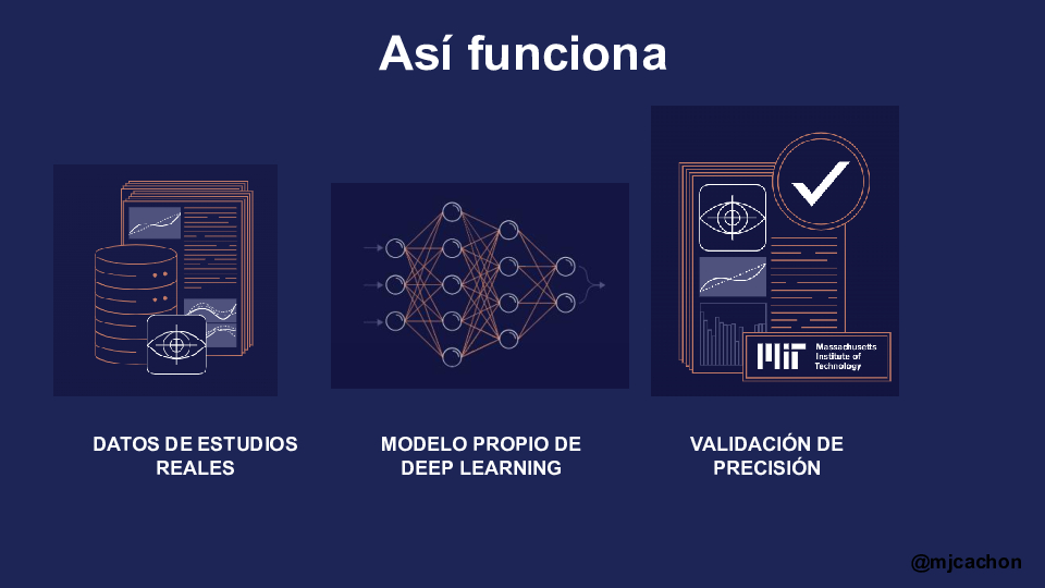 The-game-has-changed-Meetup-SISTRIX-Malaga-converted[22]