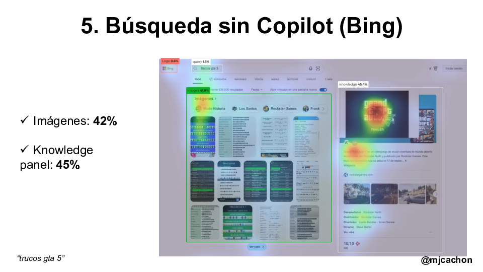 The-game-has-changed-Meetup-SISTRIX-Malaga-converted[29]