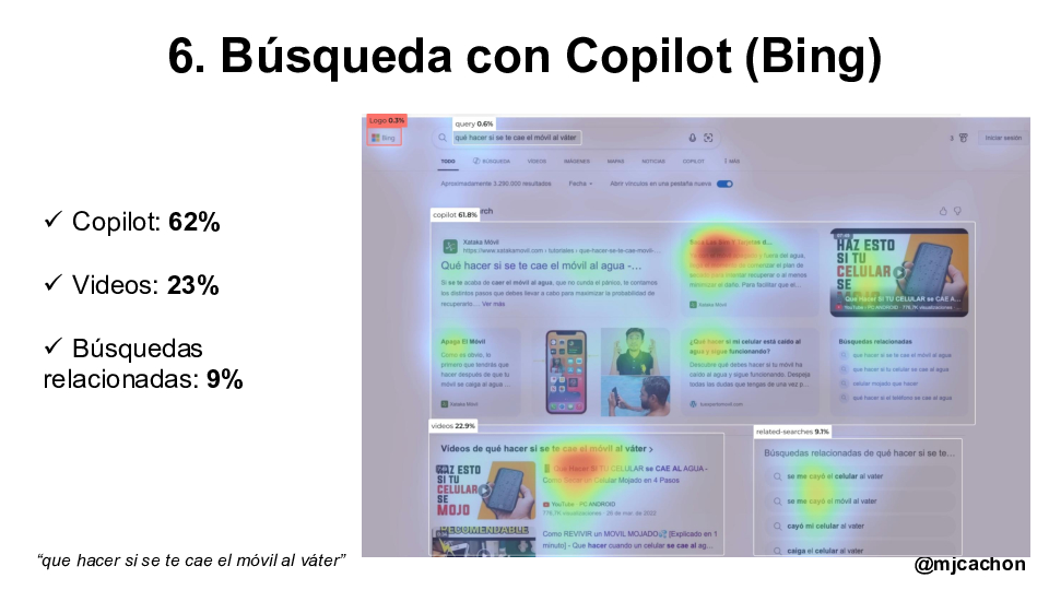 The-game-has-changed-Meetup-SISTRIX-Malaga-converted[30]