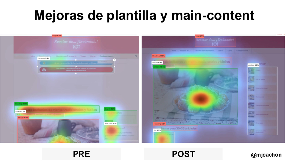 The-game-has-changed-Meetup-SISTRIX-Malaga-converted[37]